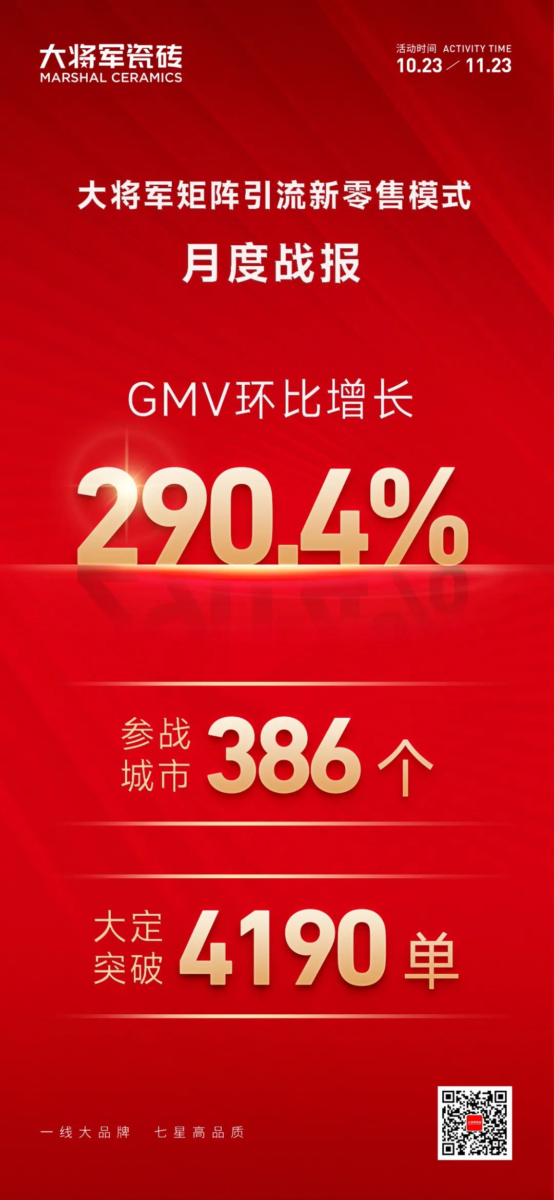 大将军霸气开局“矩阵引流”新零售模式(图30)