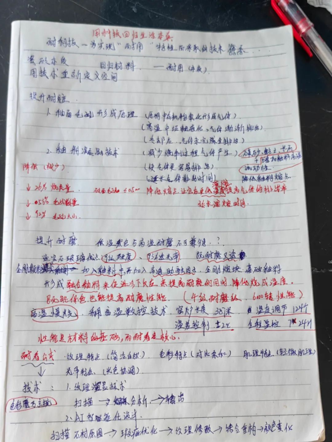 产品+终端=无限可能！用产品风暴重塑终端生态(图22)
