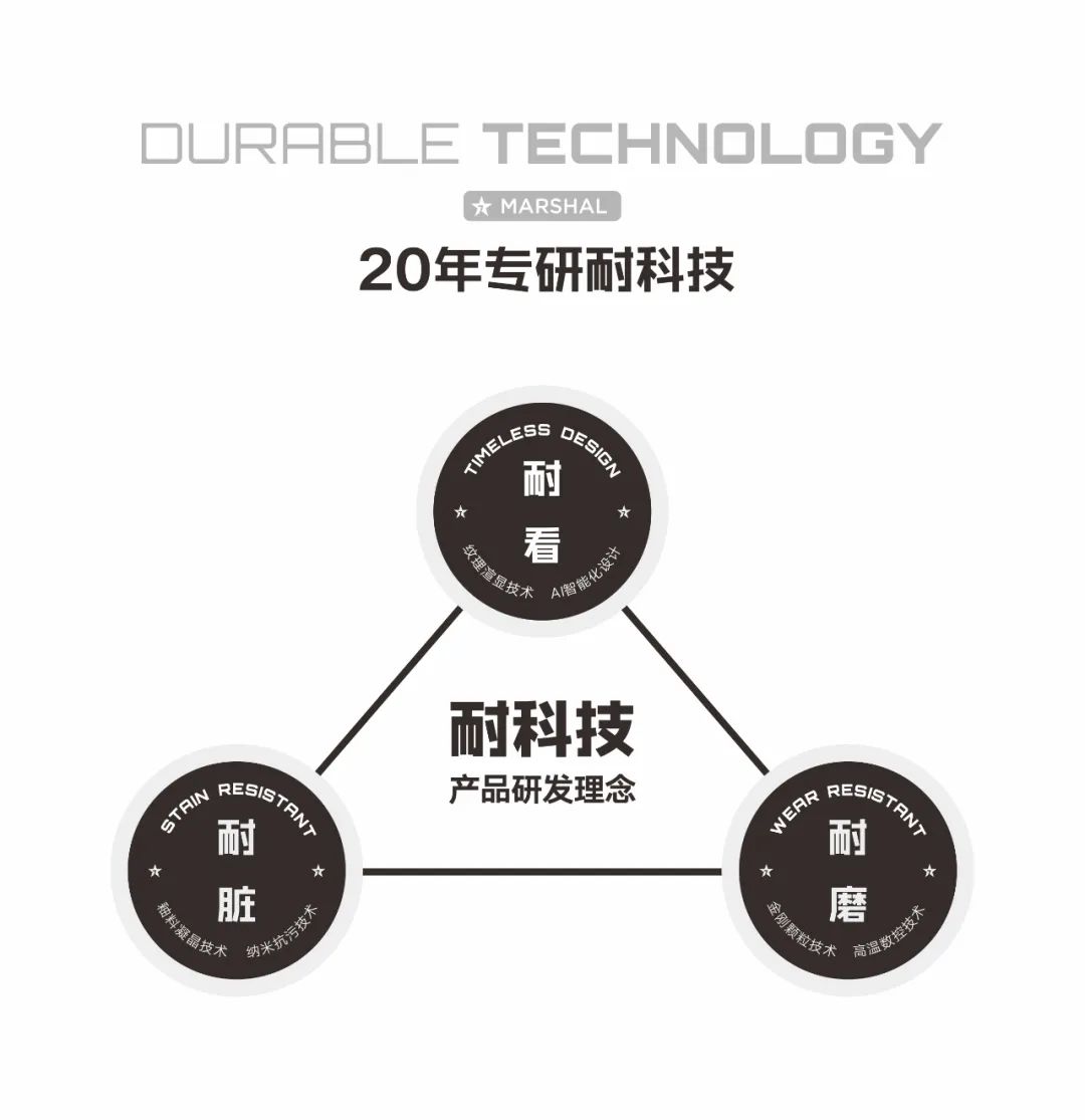 敢说67%产品都是硬核爆品！大将军的底气从何而来？(图2)