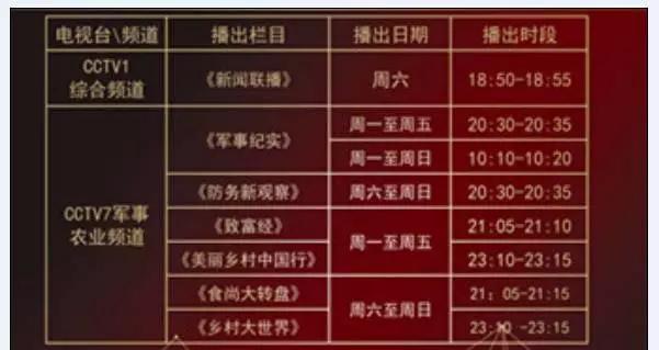 再现品牌实力——大将军陶瓷10月央视广告播出时间出来了
(图1)