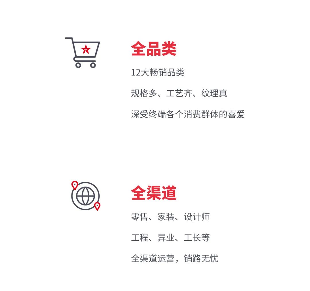火热招商|8月25日，大将军瓷砖线上直播选商财富峰会再度盛启！(图3)