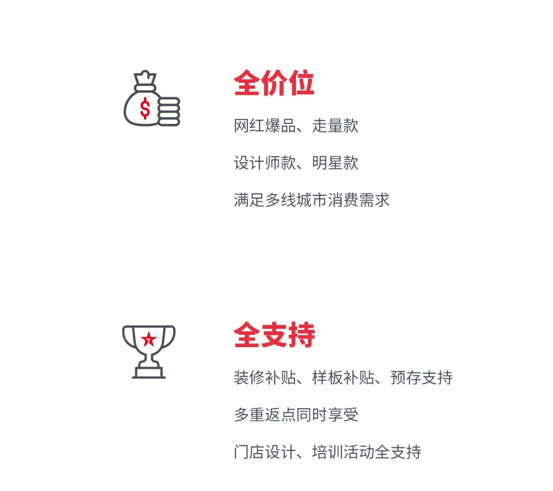 火热招商|8月25日，大将军瓷砖线上直播选商财富峰会再度盛启！(图4)
