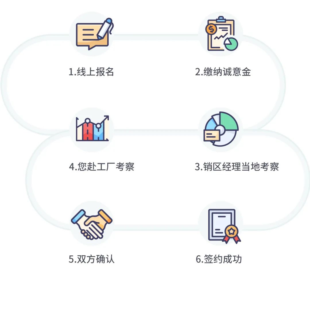 火热招商|8月25日，大将军瓷砖线上直播选商财富峰会再度盛启！(图10)