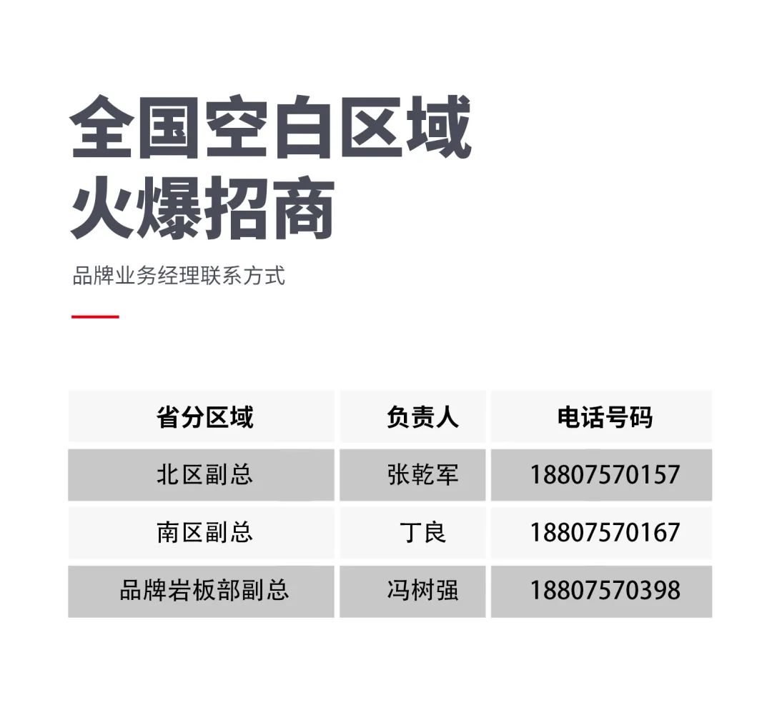 火热招商|8月25日，大将军瓷砖线上直播选商财富峰会再度盛启！(图11)