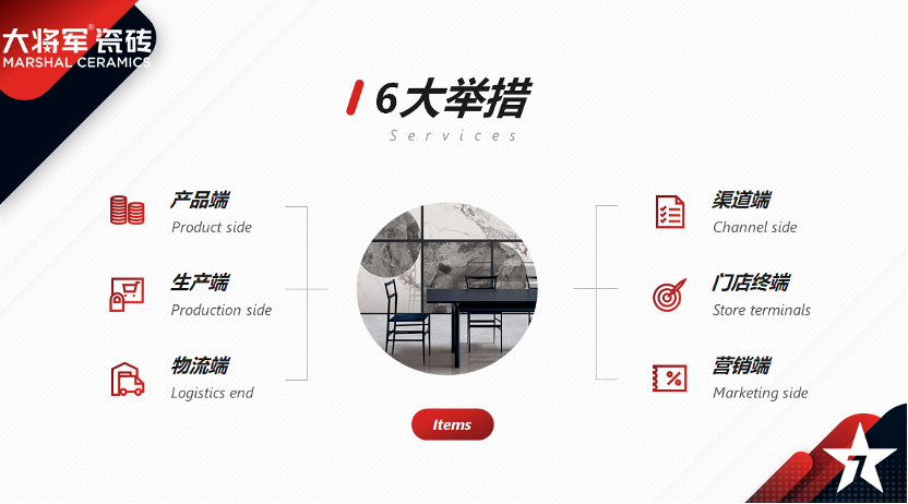 双十华章 向新而生 | 大将军启航20周年新征程(图18) 图片